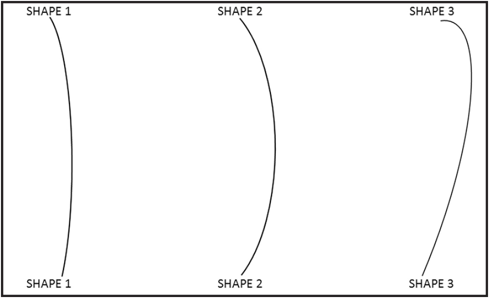 Matching Ball Motion Shape to Breakpoint Zones - Bowling ... bowling lane diagram print 